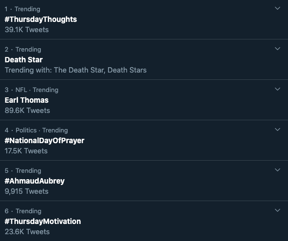 Trending Hashtag List